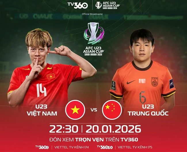 Hình ảnh minh họa quy trình giải quyết tranh chấp tại f1680