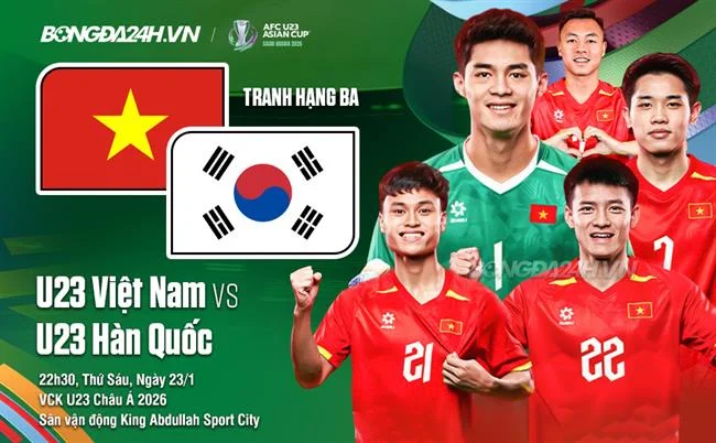Hệ thống bảo mật f1680 an toàn tuyệt đối